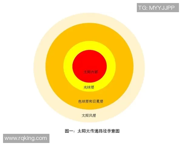 广州篮球队比赛经验分析与数据表现探讨及其对未来赛事的影响 广州篮球队比赛经验分析与数据表现探讨及其对未来赛事的影响